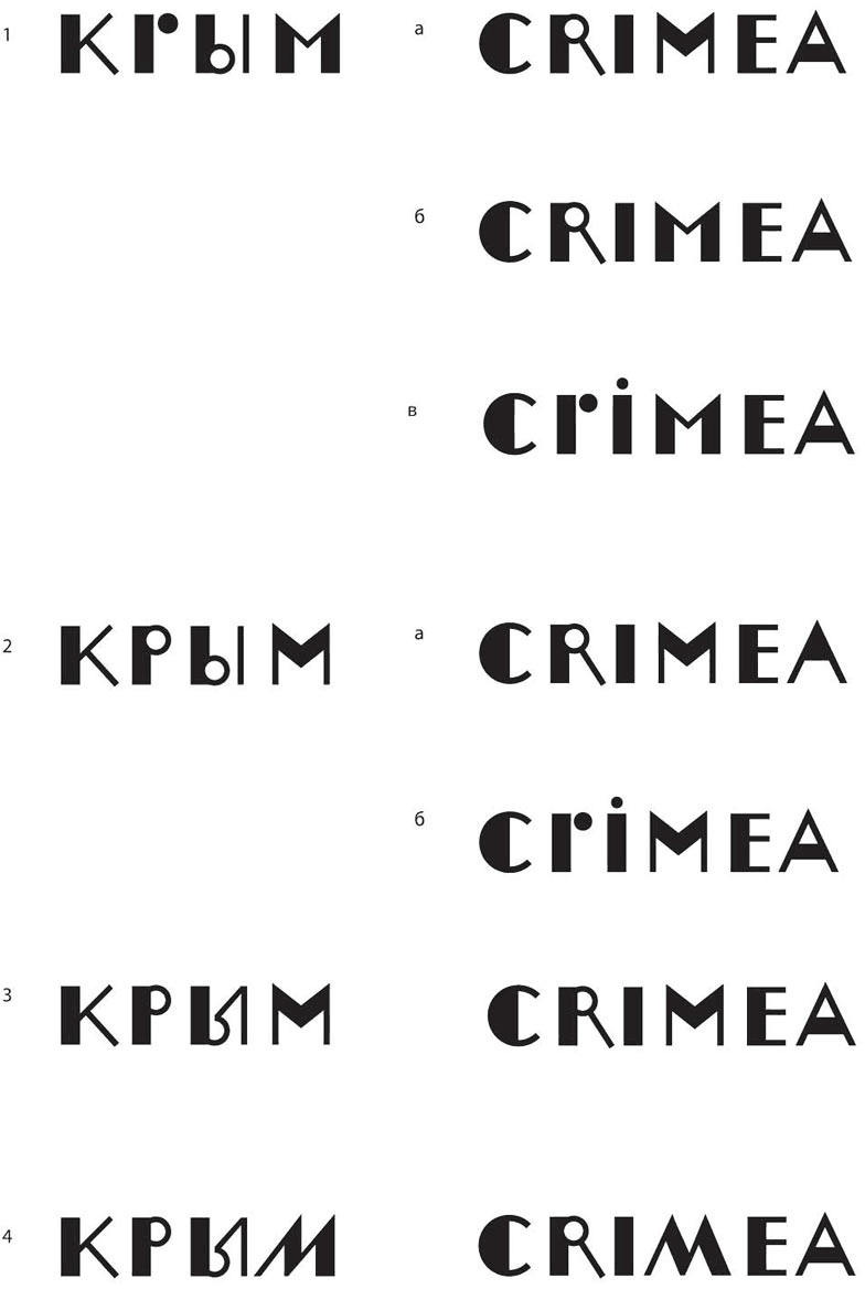 crimea process type 02