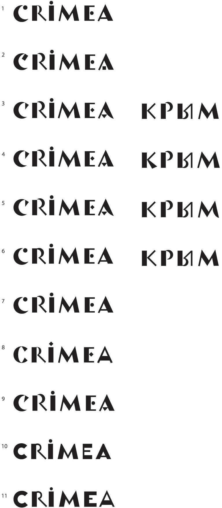 crimea process type 03
