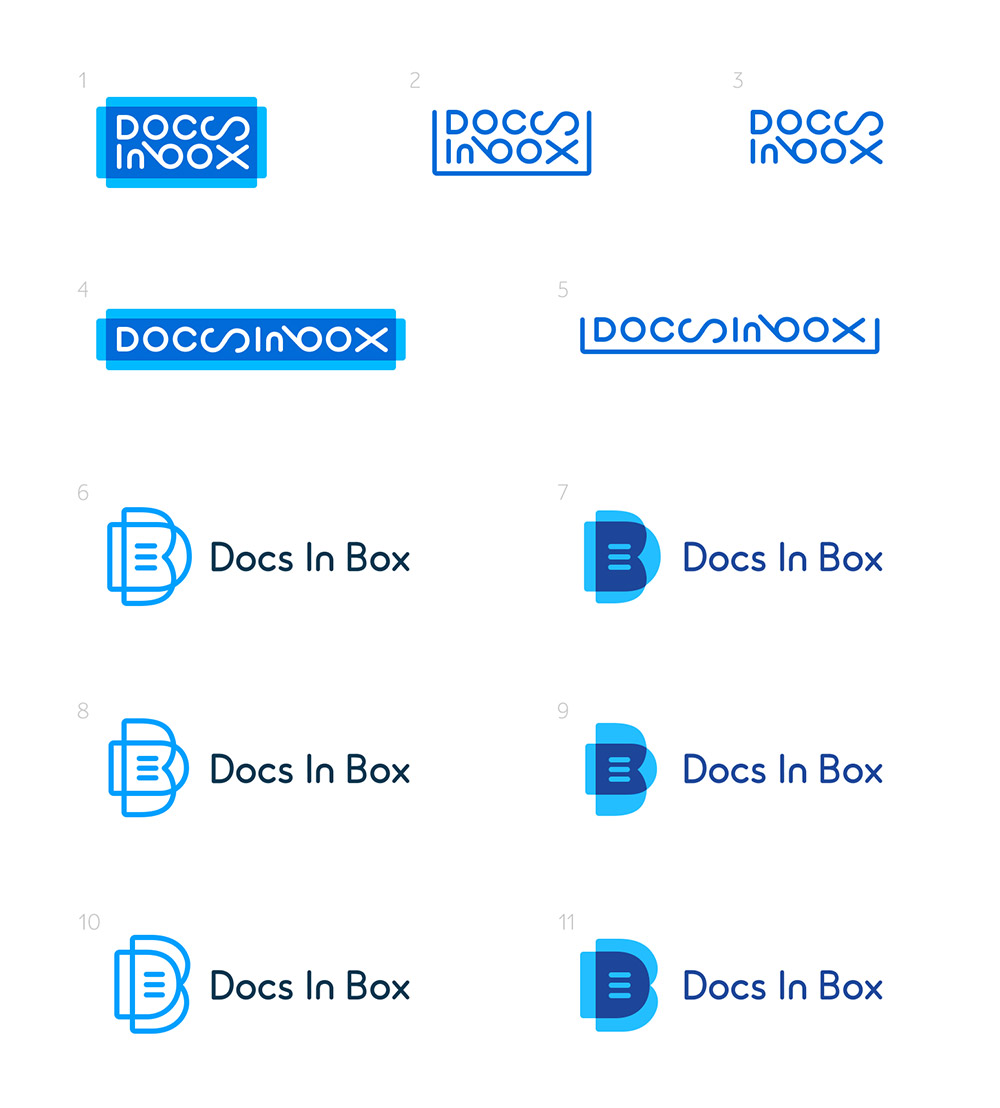 docsinbox process 3
