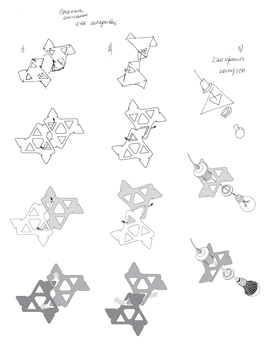 abagurus process 1