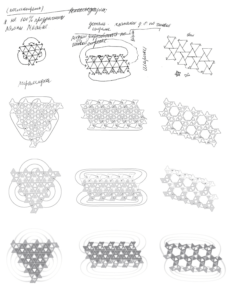 abagurus process 2