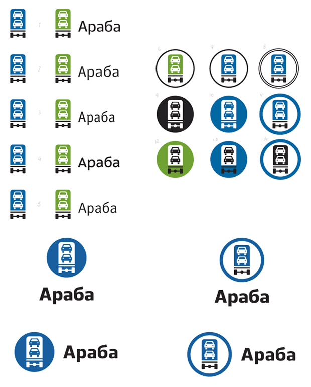 araba process 5