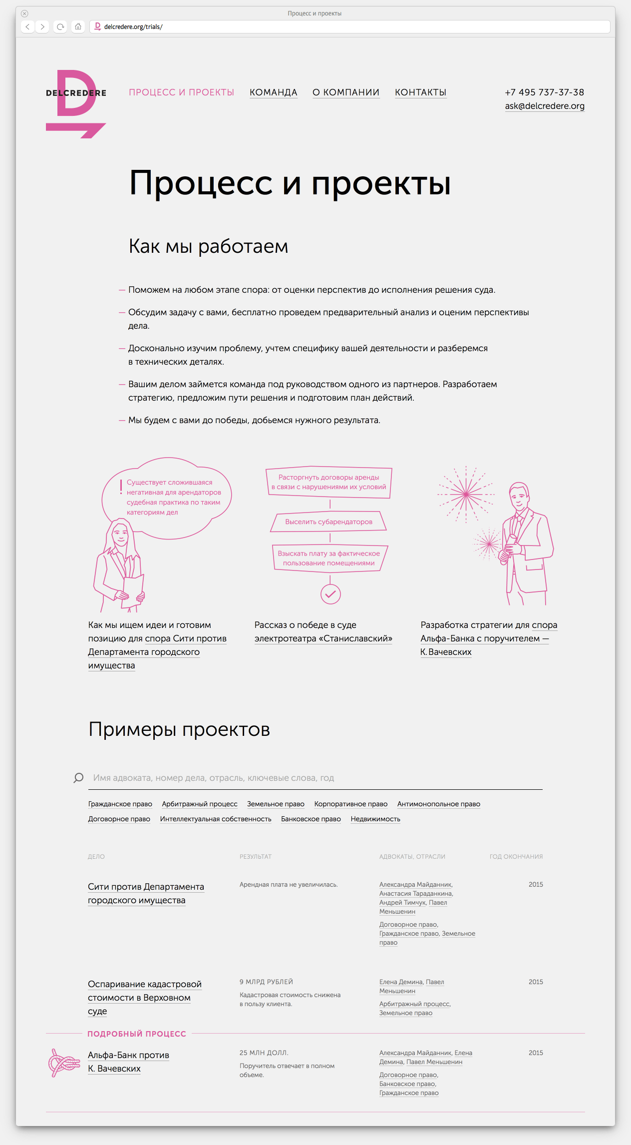 delcredere site anons process