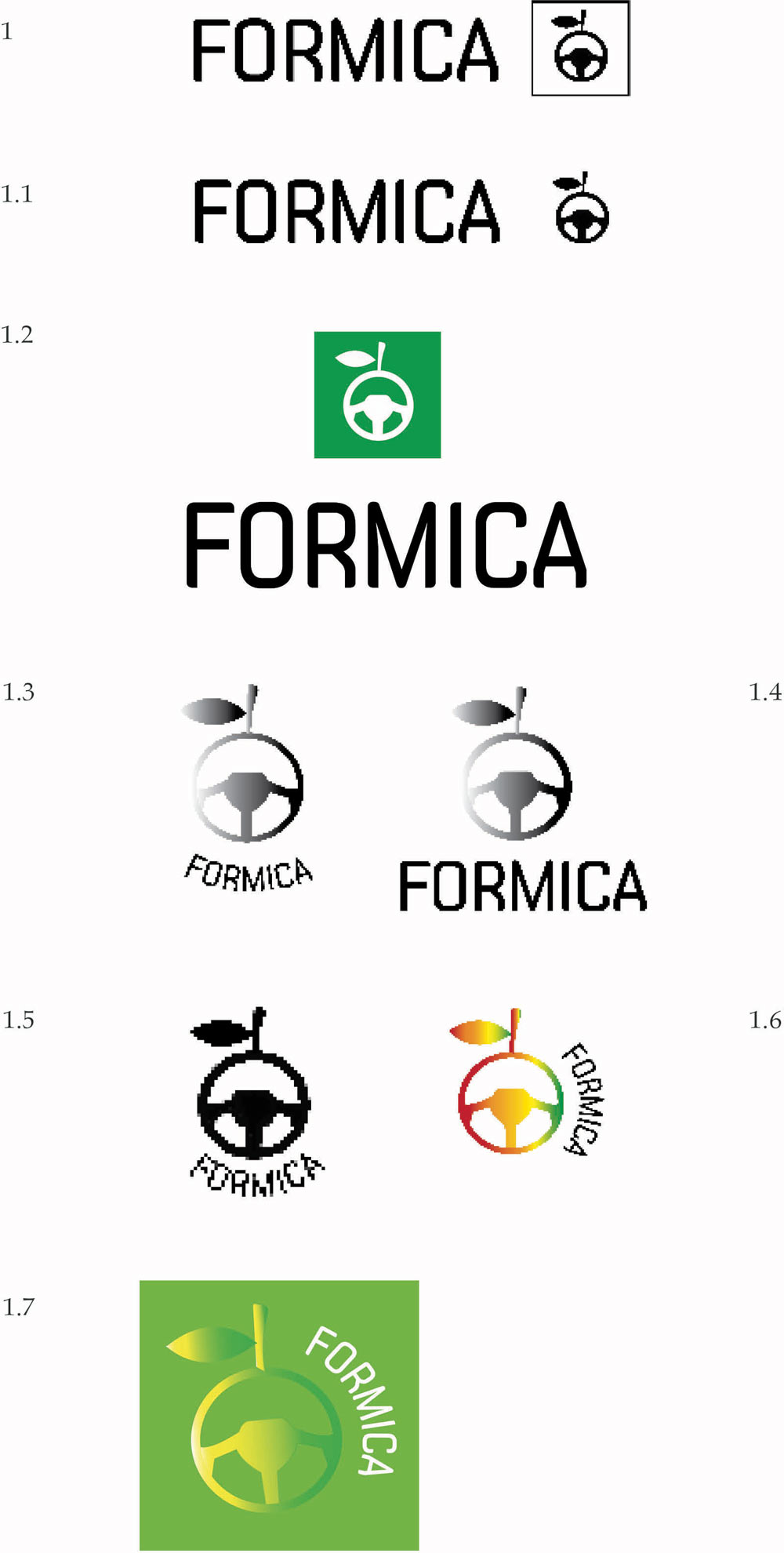 formica process 18