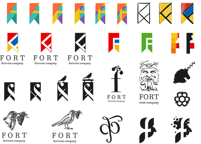 fort identity process 02