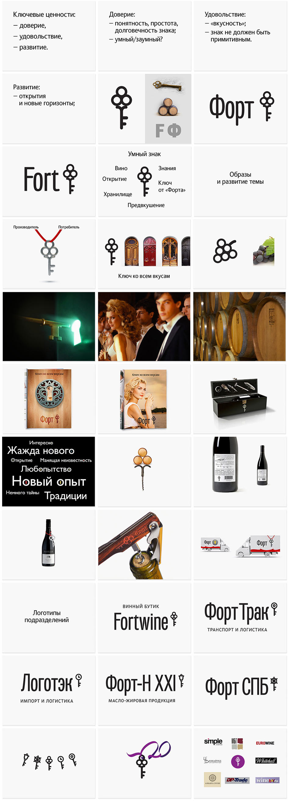 fort identity process 04