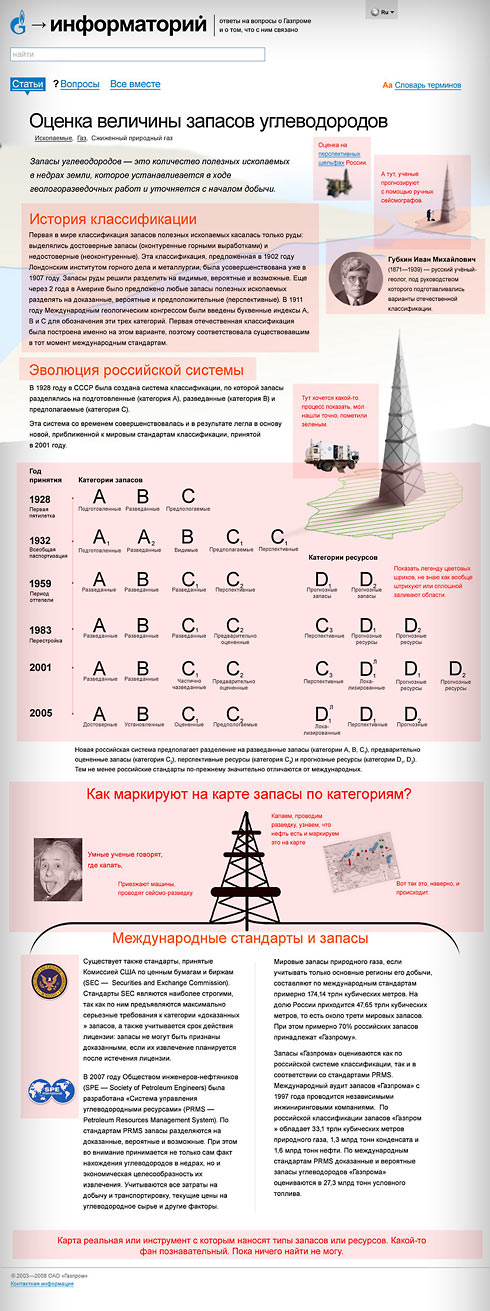 gazprom info process 03