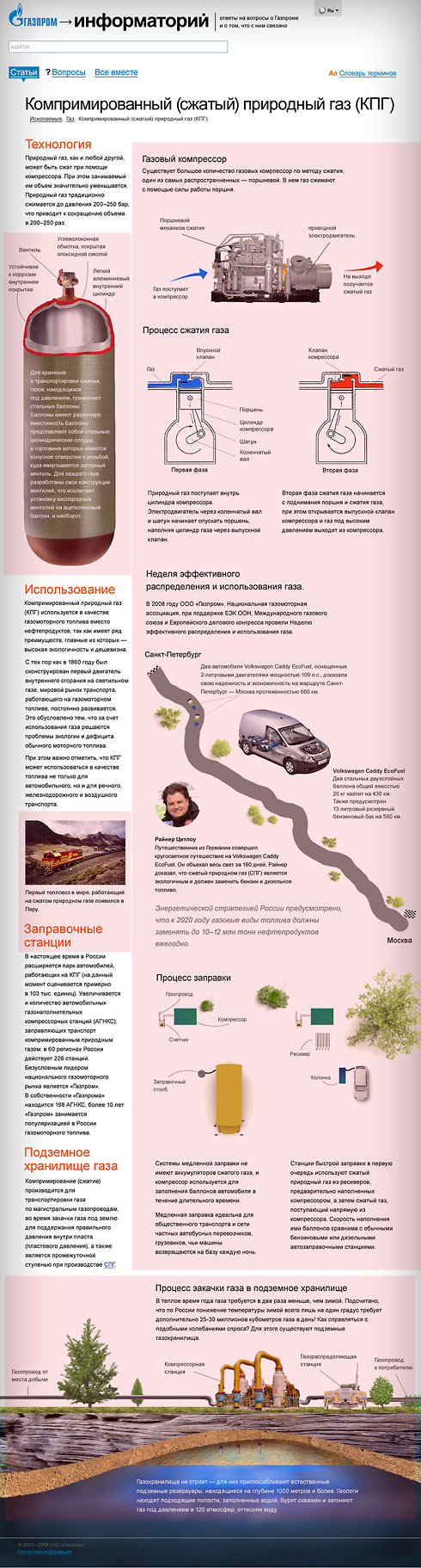 gazprom info process 04