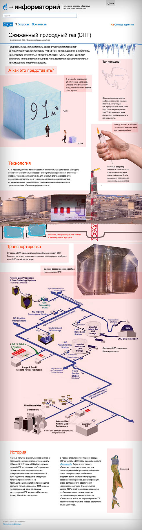 gazprom info process 05