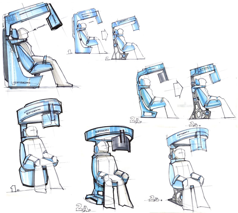 generation p process 002