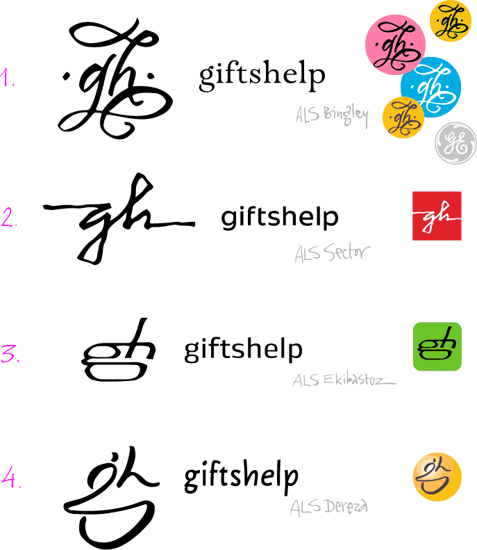 giftshelp process 02