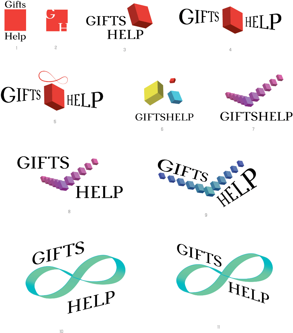 giftshelp process 03