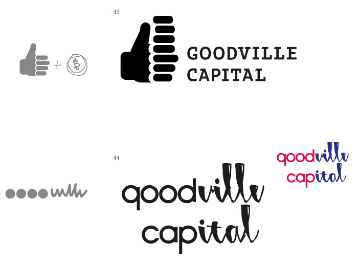 goodville capital process 04
