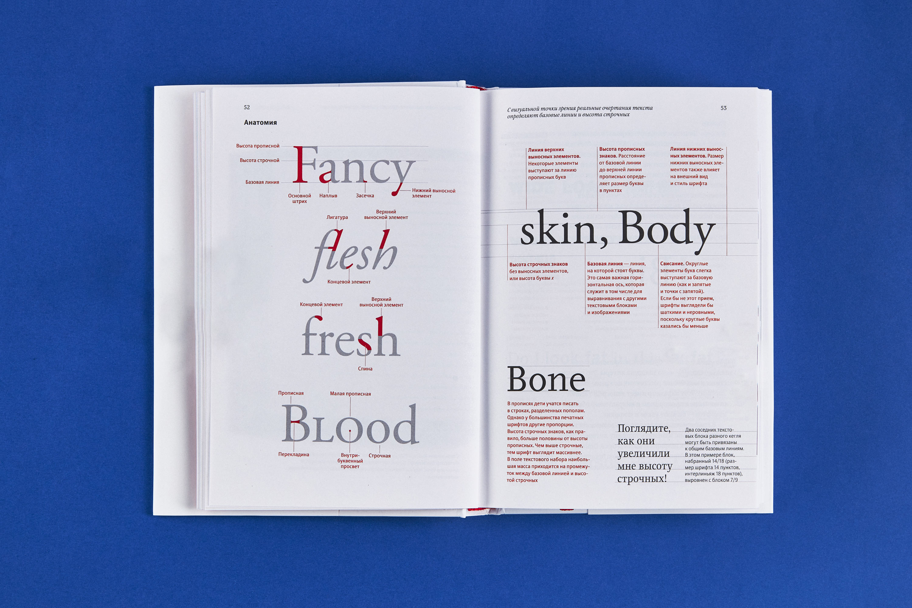 shriftovoe myshlenie 01