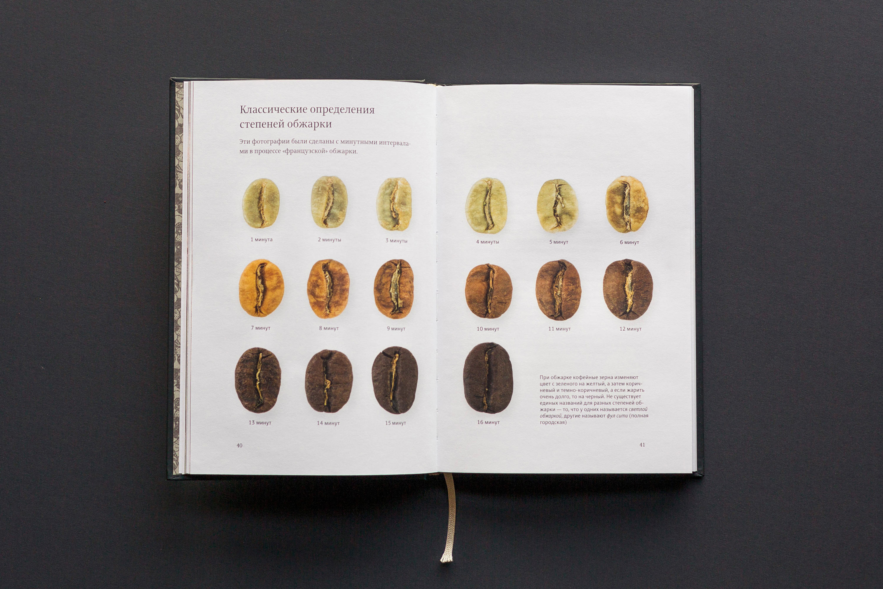 spravochnik obzharshika 40