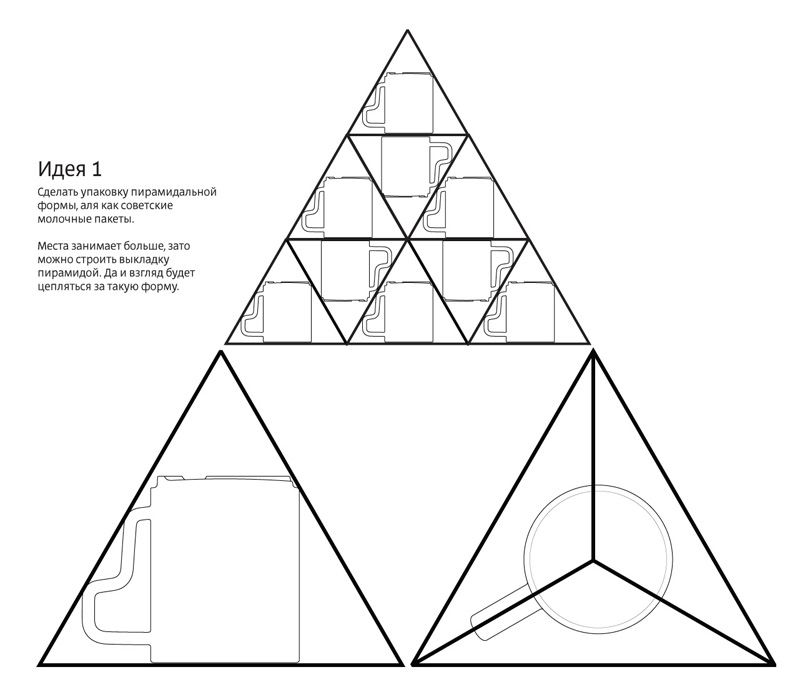 kruzhkus pack 7