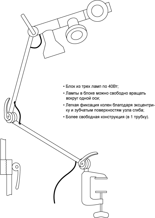 lampus process 01