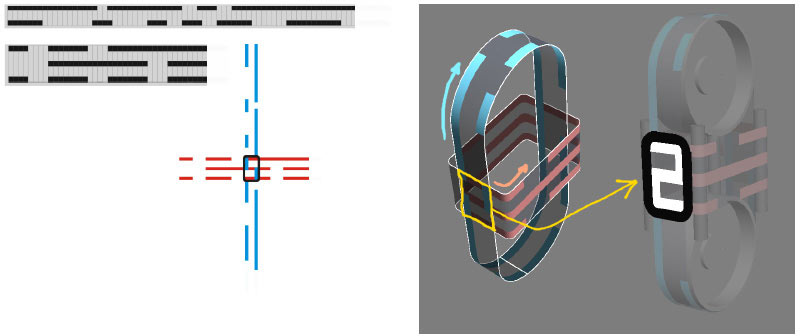 lentus process 01