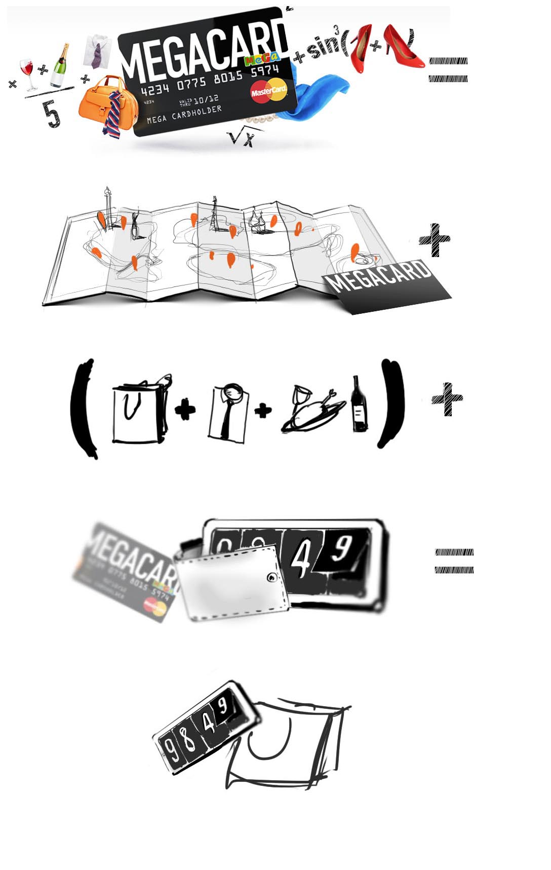 formula index