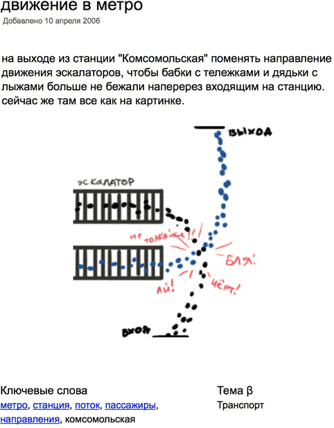 metro navigation process 1 15