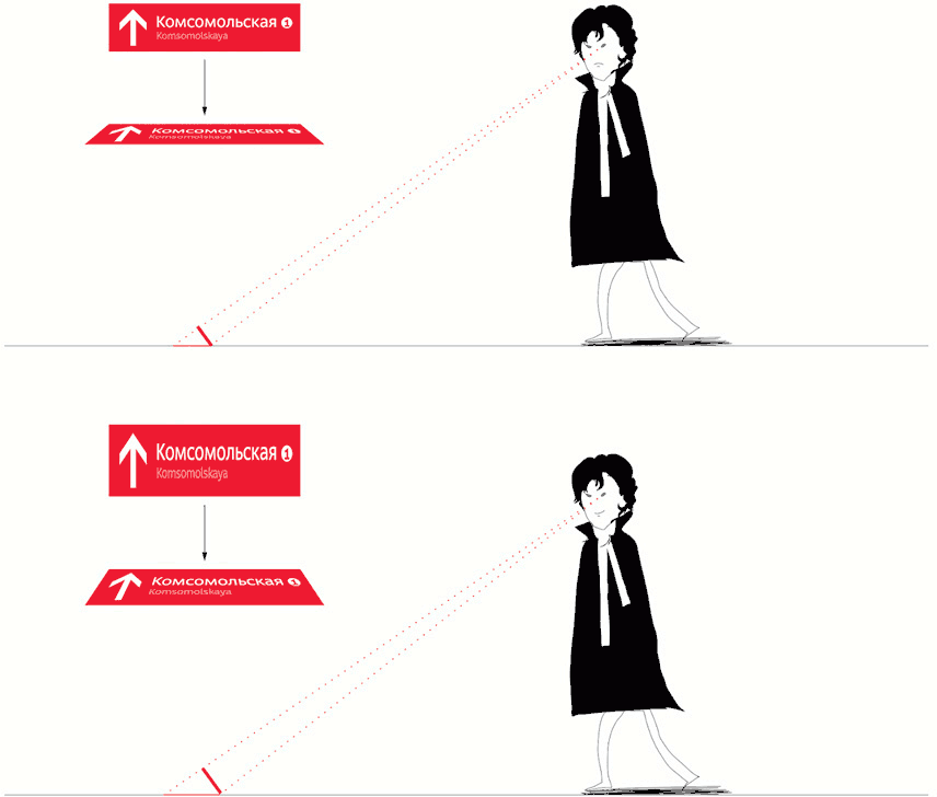 metro navigation process 1 27