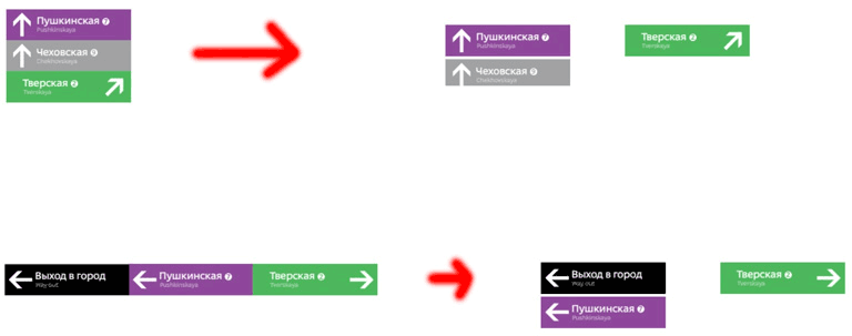 metro navigation process 2 14