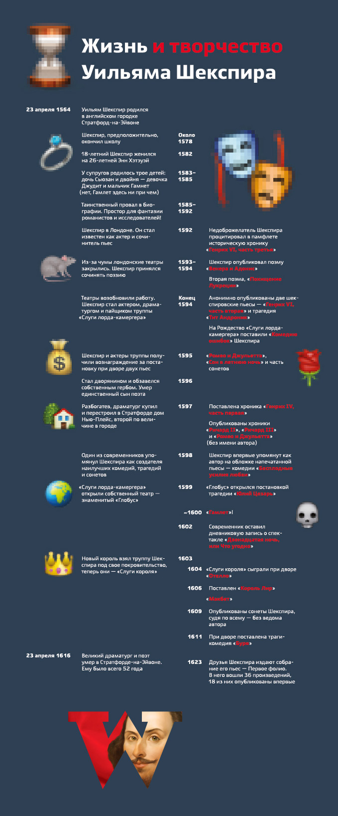 shakespear interior back bigger