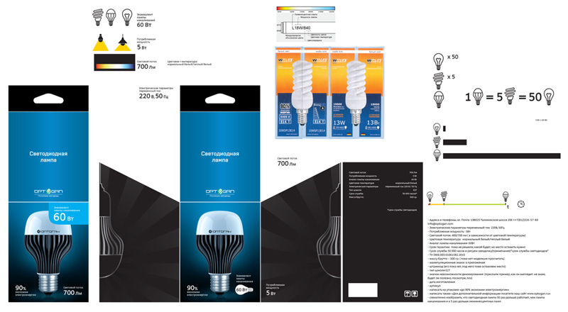 optogan package process 12