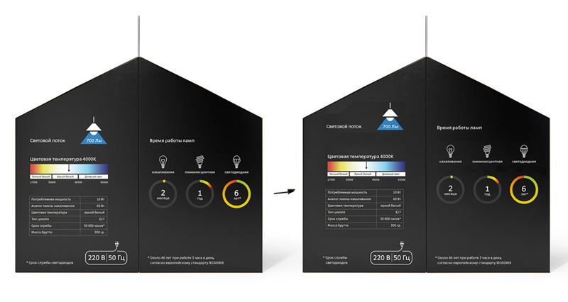 optogan package process 14