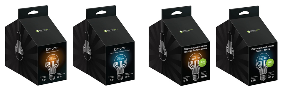 optogan package process 4