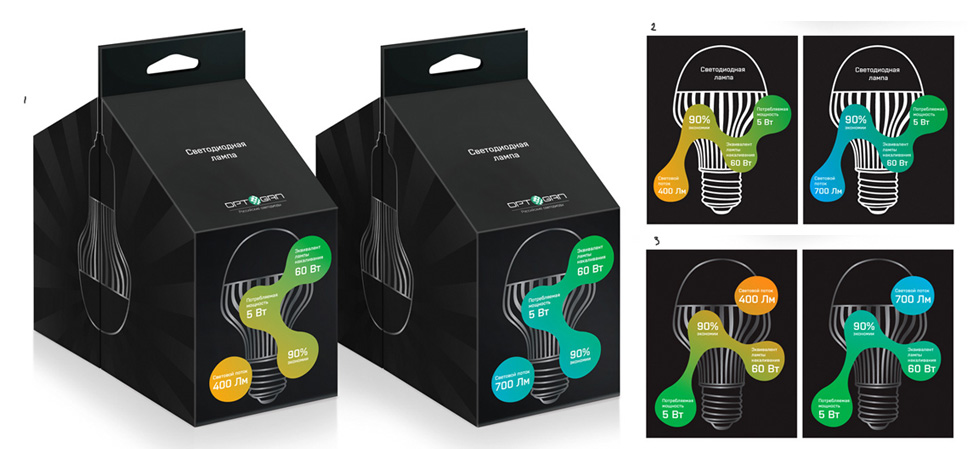 optogan package process 6