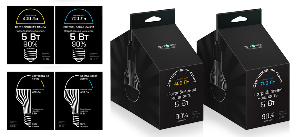 optogan package process 8