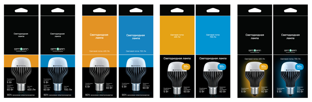 optogan package process 9