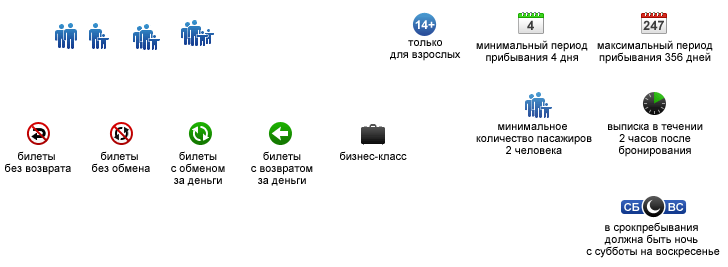 ozon travel offers process 11