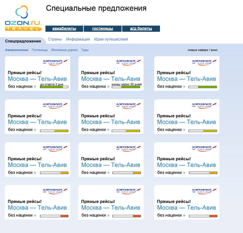 ozon travel offers process 14