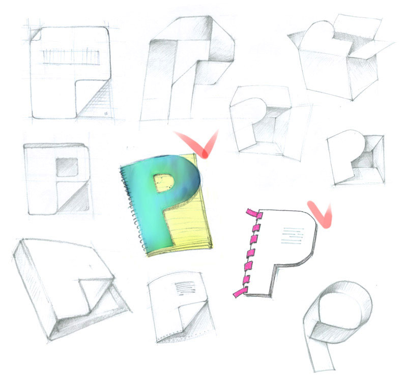 pragmatic identity process sketches3