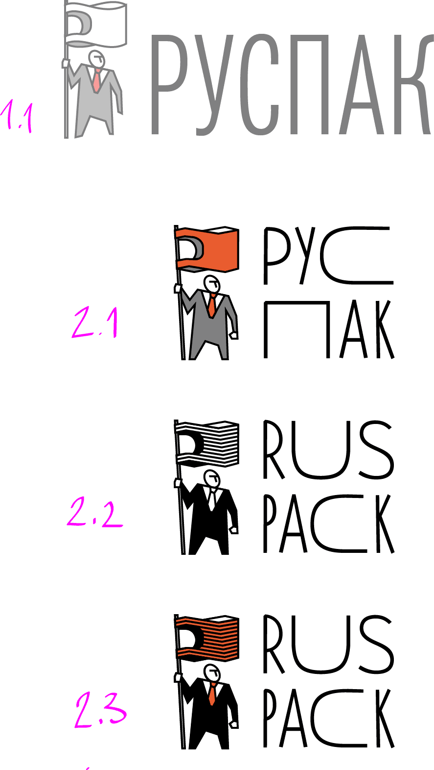 ruspack process 03