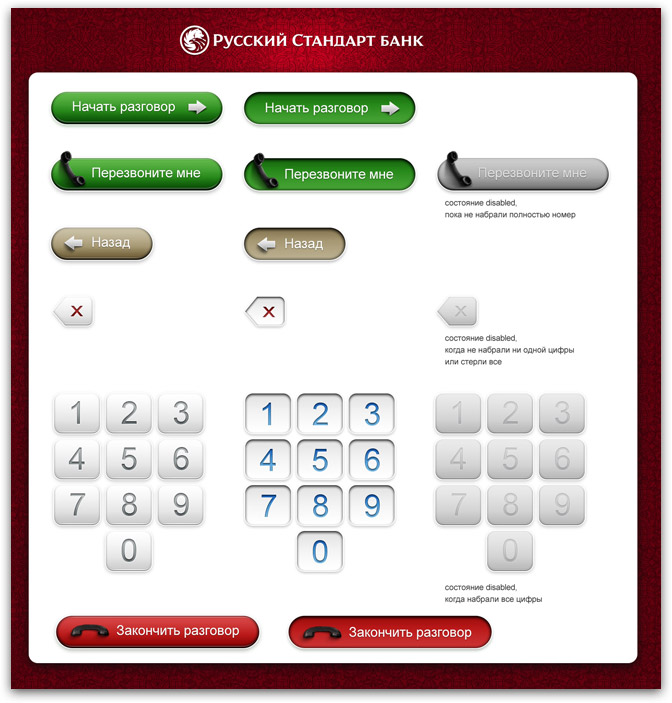 russianstandard consultant process 14