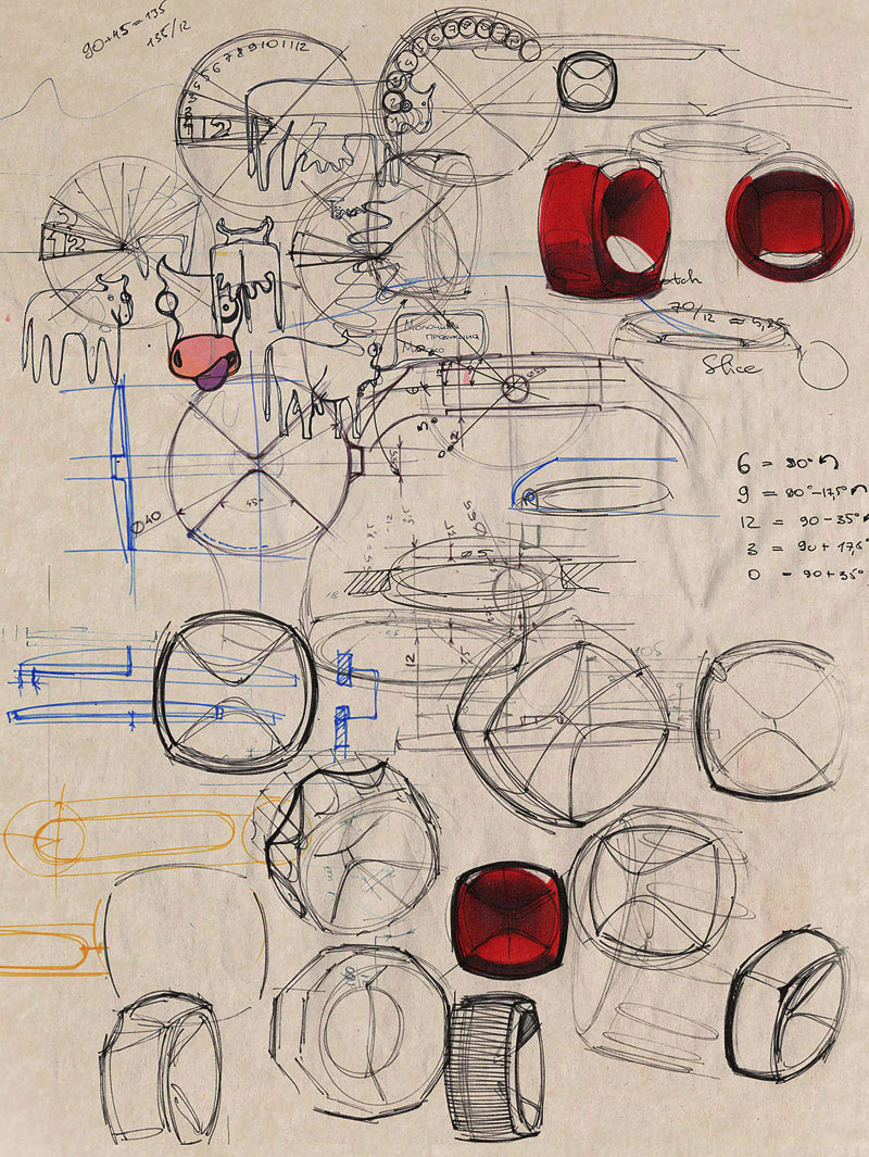 sektorus process 03