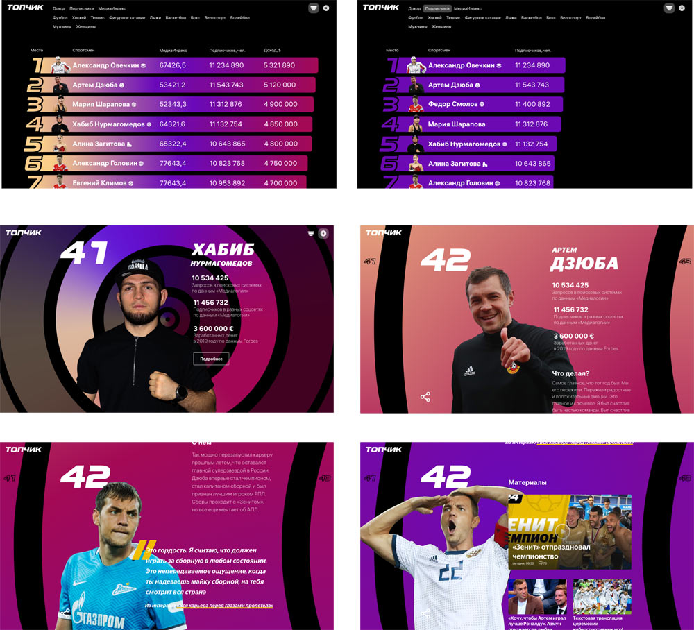 sport24 top50 process 12