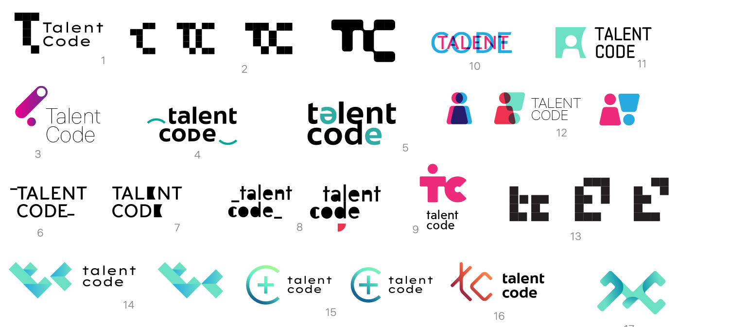 talent code process 01
