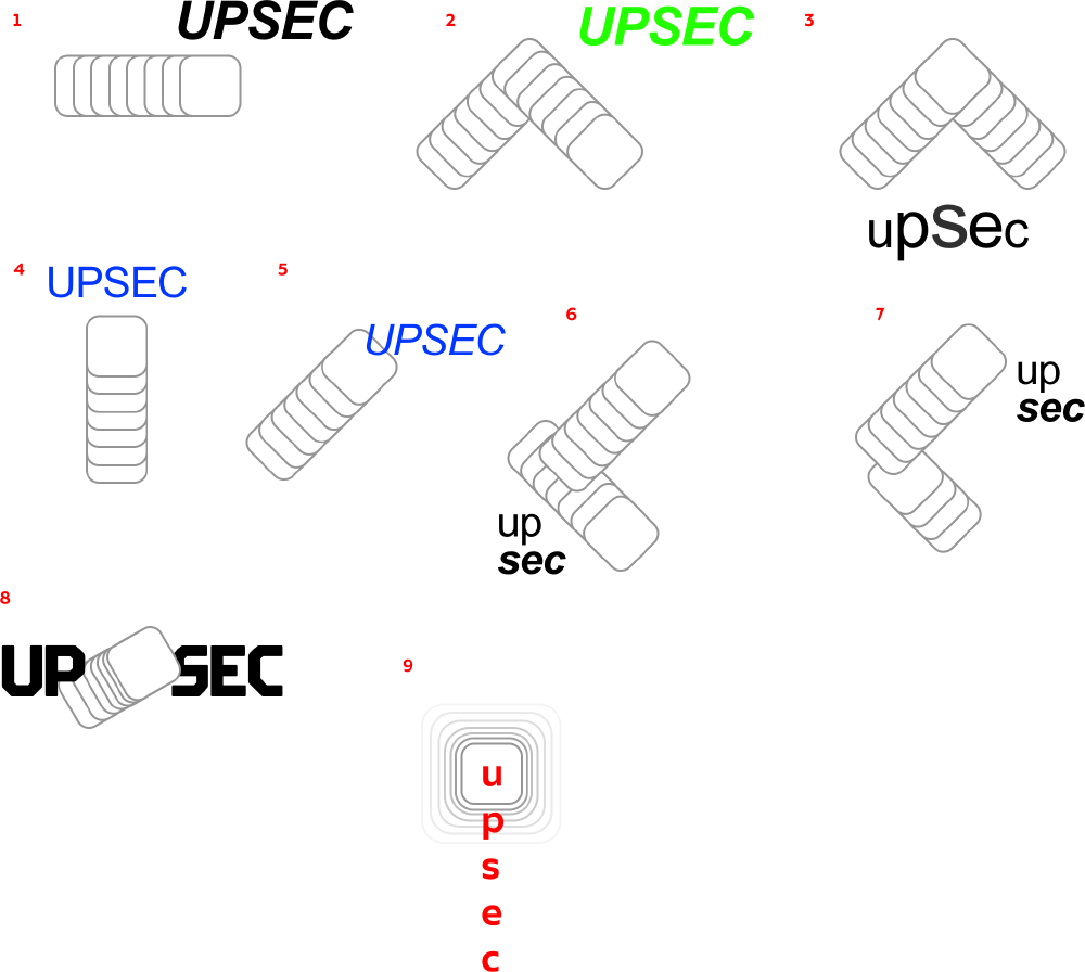 upsec process 06