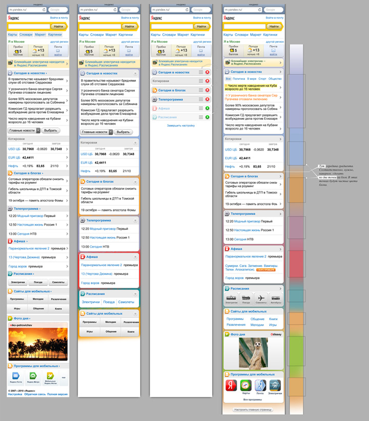 yandex mobile process 01