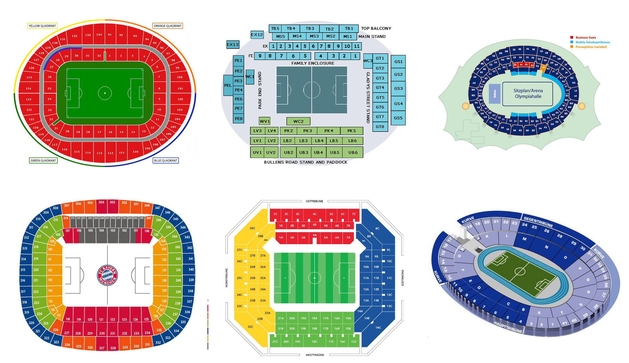 fc krasnodar process stadiums maps