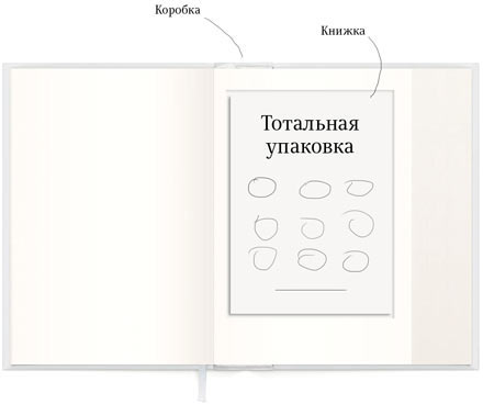 totalnaya upakovka process 06