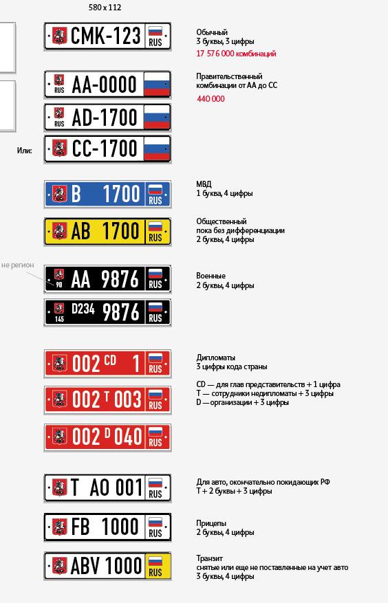 license plates process 03