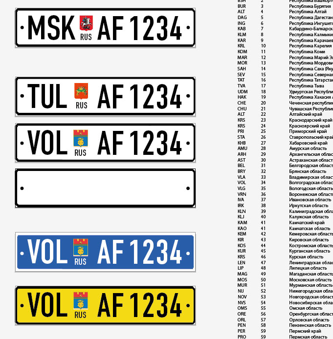 license plates process 05