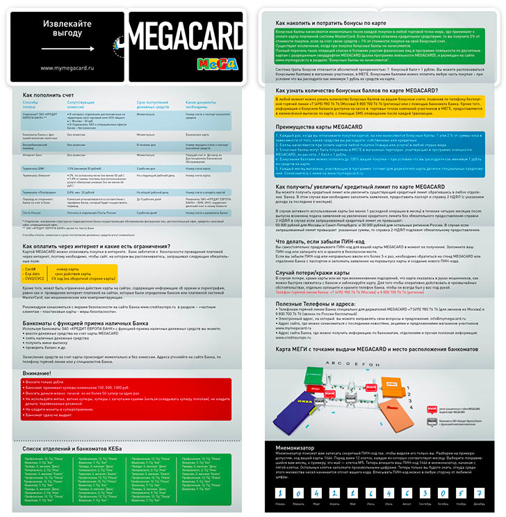 mega megacard booklet process 05