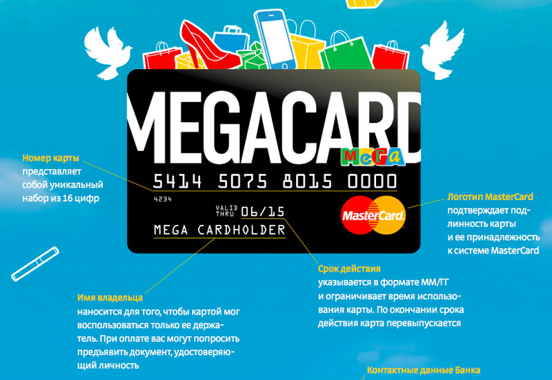 mega megacard booklet process 18