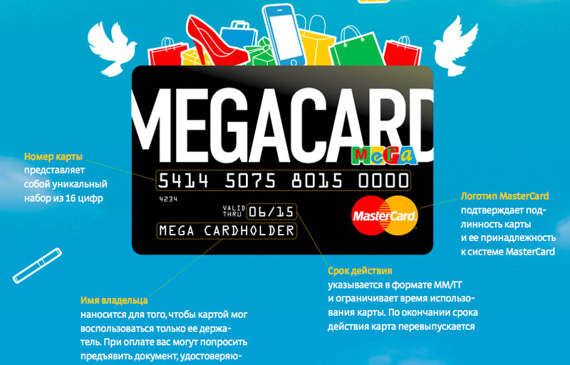 mega megacard booklet process 19